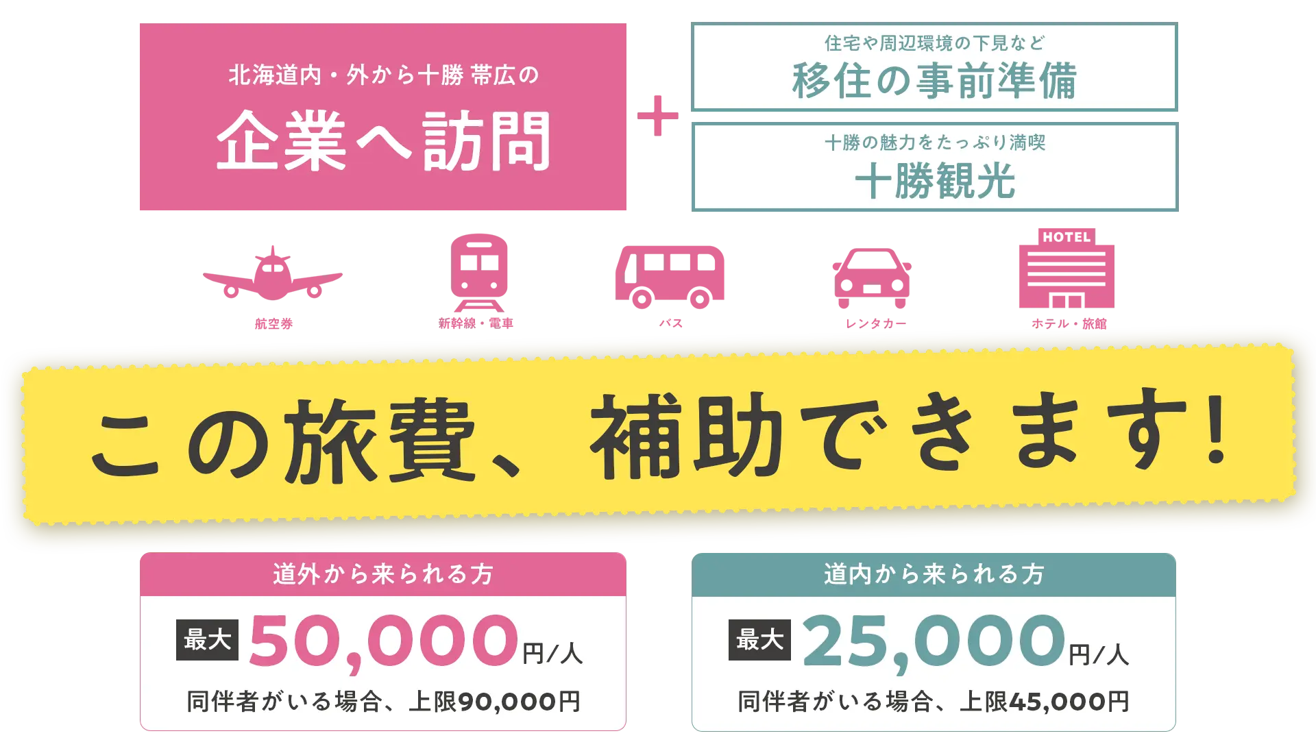帯広・十勝移住就職応援プラン