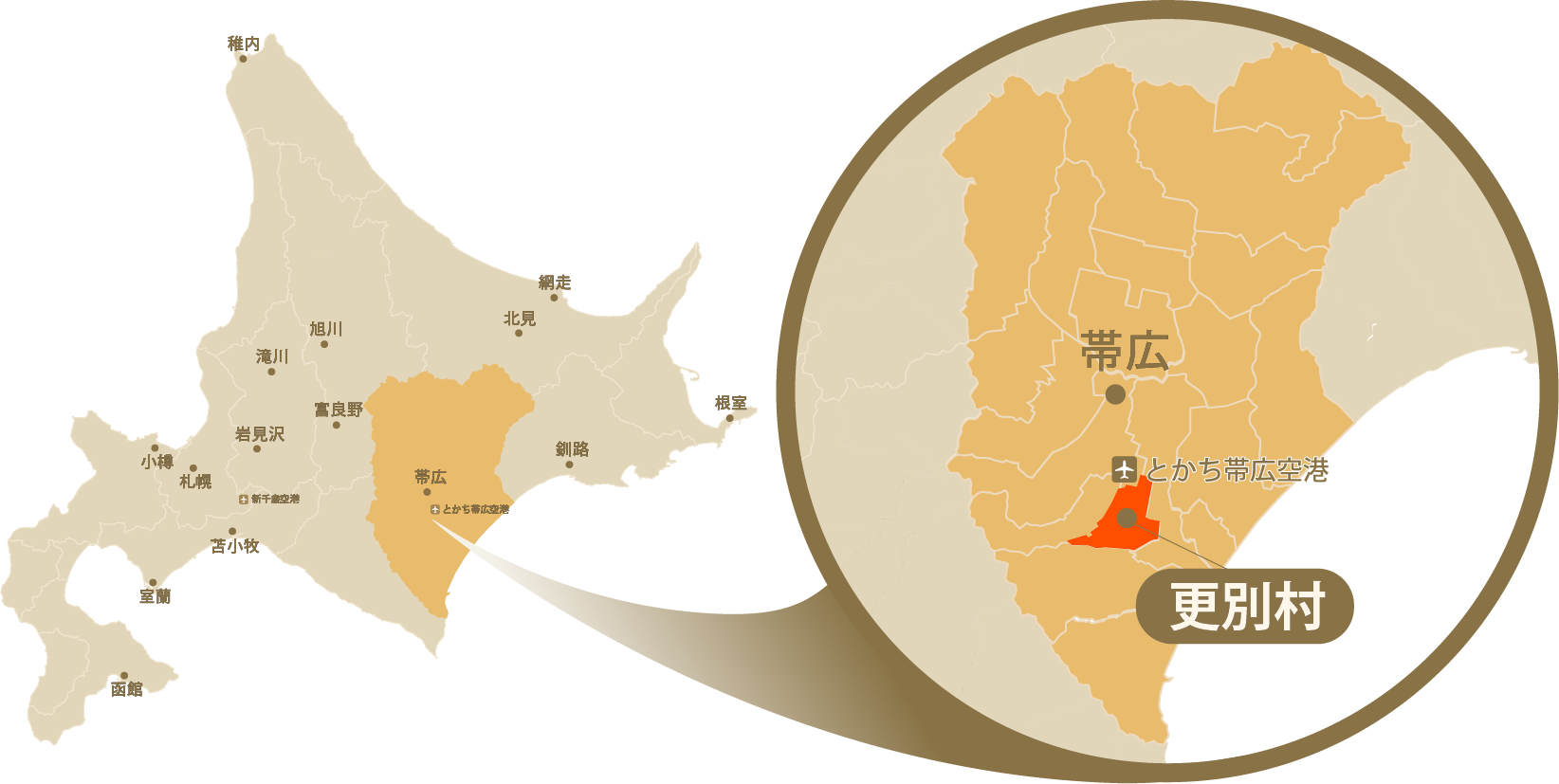 北海道における更別村の位置