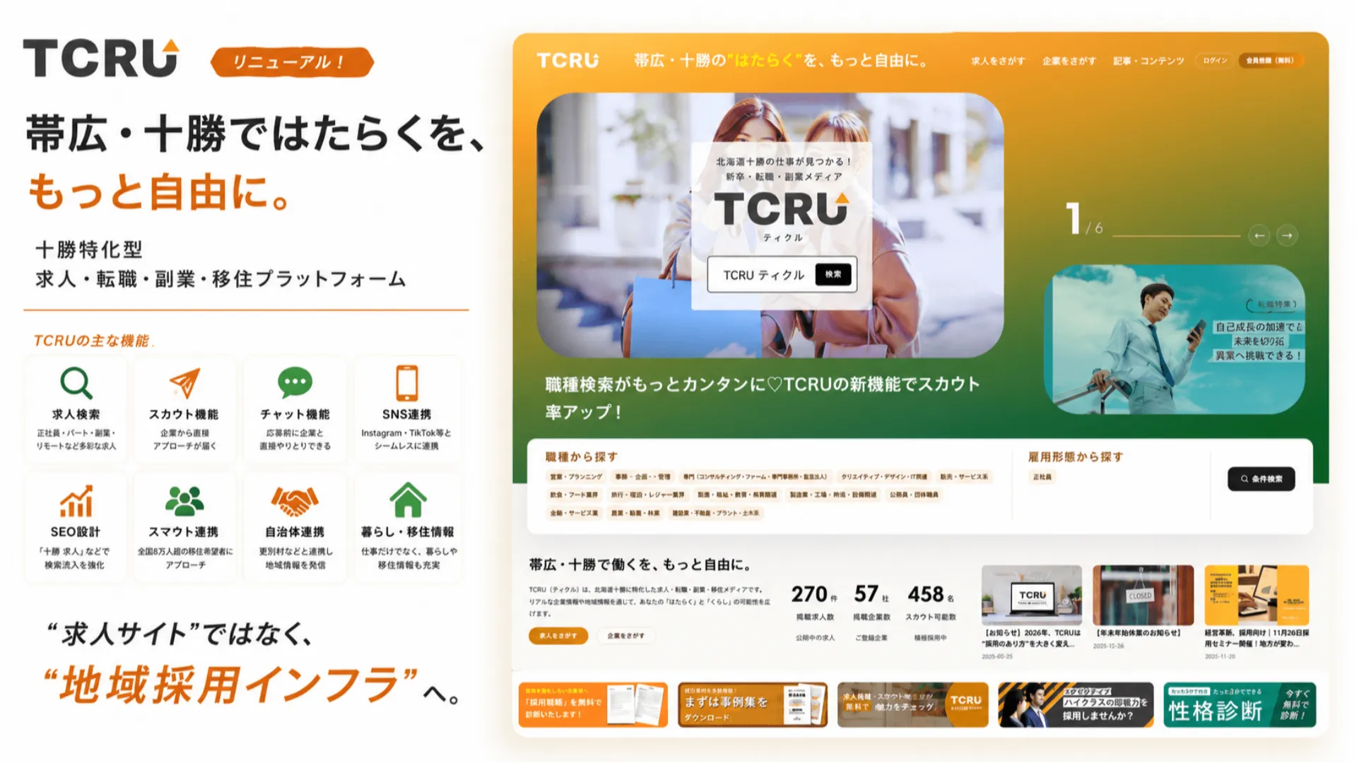 帯広・十勝の求人を変える。TCRU全面刷新！「応募ゼロ」時代からの脱却